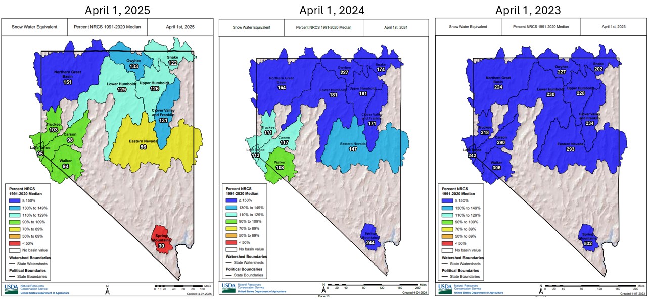 Nevda Ranch Lineups Hang a Banner in the Rafters – Winter 2025 makes a snowpack three-peat ...